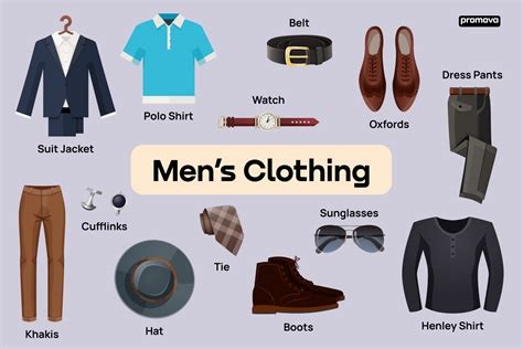 Men's Clothing About